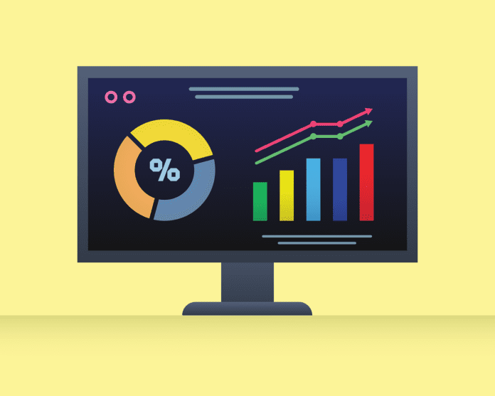 A computer monitor displays data visualizations for data analytics.